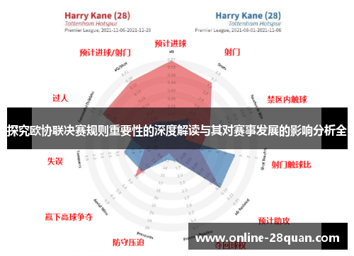 探究欧协联决赛规则重要性的深度解读与其对赛事发展的影响分析全